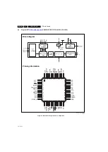 Preview for 28 page of Philips PICO 19PFL3405/60 Service Manual