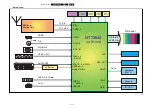 Preview for 31 page of Philips PICO 19PFL3405/60 Service Manual