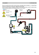 Preview for 5 page of Philips PICO BARISTO AMF Service Manual