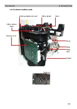 Preview for 9 page of Philips PICO BARISTO AMF Service Manual