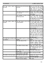 Preview for 19 page of Philips PICO BARISTO AMF Service Manual