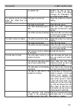 Preview for 20 page of Philips PICO BARISTO AMF Service Manual