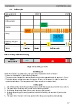 Preview for 25 page of Philips PICO BARISTO AMF Service Manual