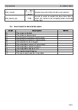 Preview for 42 page of Philips PICO BARISTO AMF Service Manual