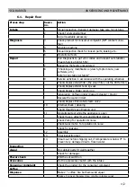 Preview for 44 page of Philips PICO BARISTO AMF Service Manual