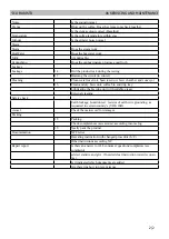 Preview for 45 page of Philips PICO BARISTO AMF Service Manual