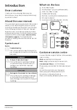 Preview for 3 page of Philips PicoPix Max TV PPX720/INT User Manual