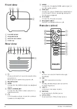 Preview for 6 page of Philips PicoPix Max TV PPX720/INT User Manual