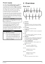 Preview for 5 page of Philips PicoPix Micro 2 User Manual