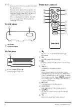 Preview for 7 page of Philips PicoPix Micro 2TV PPX360 User Manual