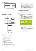 Preview for 6 page of Philips PicoPix Micro PPX320 User Manual