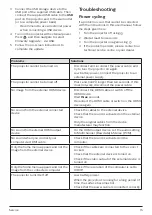 Preview for 15 page of Philips PicoPix Micro PPX320 User Manual