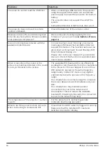 Preview for 16 page of Philips PicoPix Micro PPX320 User Manual