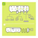 Preview for 4 page of Philips PicoPix Micro2 PPX360 Quick Start Manual