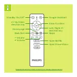 Preview for 6 page of Philips PicoPix Micro2 PPX360 Quick Start Manual