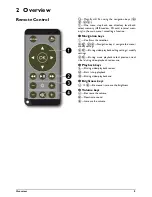 Preview for 5 page of Philips PicoPix PPX 1430 User Manual