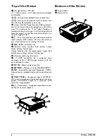 Preview for 6 page of Philips PicoPix PPX 1430 User Manual