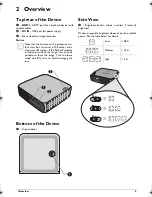 Предварительный просмотр 5 страницы Philips PicoPix PPX 4010 User Manual