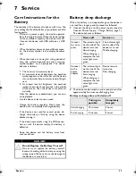 Preview for 11 page of Philips picopix PPX 4150 User Manual