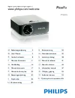 Philips PicoPix PPX2055 User Manual preview