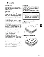 Предварительный просмотр 29 страницы Philips PicoPix PPX2055 User Manual