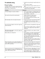 Preview for 22 page of Philips PicoPix PPX2240 User Manual