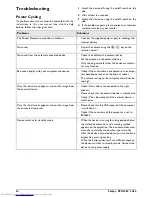 Preview for 24 page of Philips PicoPix PPX2450 User Manual