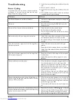 Preview for 25 page of Philips PicoPix PPX3407 User Manual