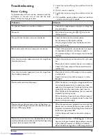 Preview for 25 page of Philips PicoPix PPX3414 User Manual