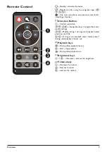 Preview for 7 page of Philips PicoPix PPX3514 User Manual