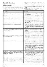 Preview for 25 page of Philips PicoPix PPX3514 User Manual