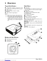 Preview for 6 page of Philips PICOPIX PPX3610 User Manual