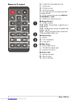 Preview for 10 page of Philips PICOPIX PPX3610 User Manual