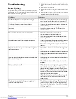 Preview for 39 page of Philips PICOPIX PPX3610 User Manual