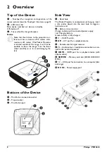 Предварительный просмотр 6 страницы Philips PicoPix PPX3614 User Manual