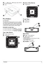 Предварительный просмотр 7 страницы Philips PicoPix PPX3614 User Manual