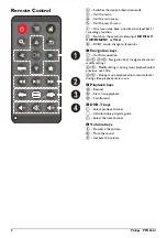 Предварительный просмотр 10 страницы Philips PicoPix PPX3614 User Manual