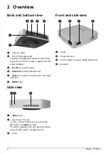 Preview for 7 page of Philips PicoPix PPX5110 User Manual