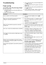 Preview for 18 page of Philips PicoPix PPX5110 User Manual