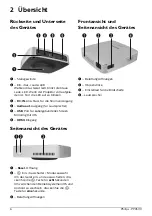 Preview for 29 page of Philips PicoPix PPX5110 User Manual