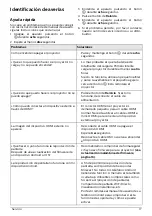 Preview for 63 page of Philips PicoPix PPX5110 User Manual