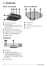 Preview for 96 page of Philips PicoPix PPX5110 User Manual