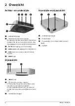 Preview for 140 page of Philips PicoPix PPX5110 User Manual