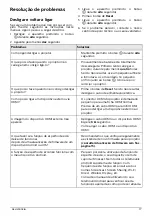 Preview for 196 page of Philips PicoPix PPX5110 User Manual