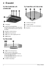 Preview for 207 page of Philips PicoPix PPX5110 User Manual