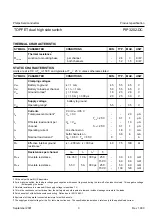 Preview for 3 page of Philips PIP3202-DC Specification Sheet