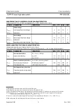 Preview for 5 page of Philips PIP3202-DC Specification Sheet