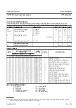 Preview for 6 page of Philips PIP3202-DC Specification Sheet