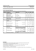 Preview for 3 page of Philips PiP3209-R Product Specification