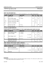 Preview for 4 page of Philips PiP3209-R Product Specification